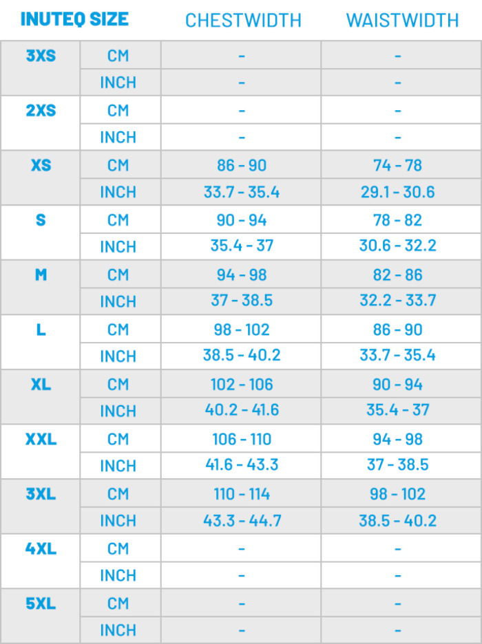 sizing