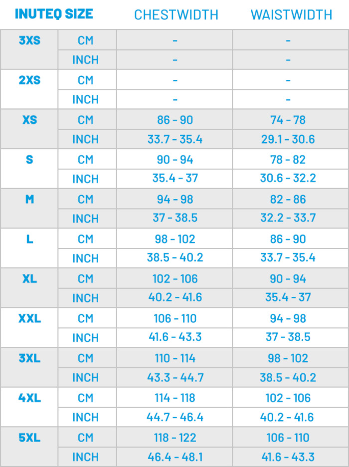 sizing