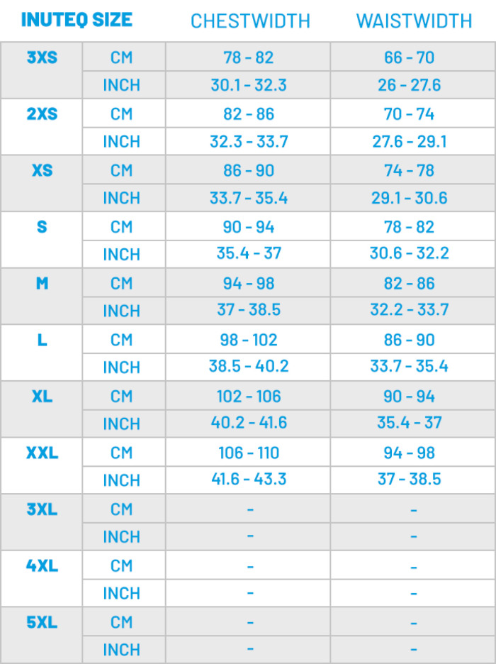 Sizing