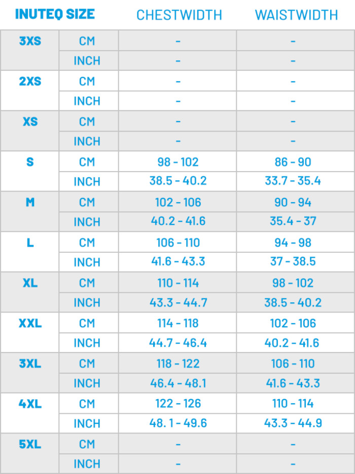 Sizing