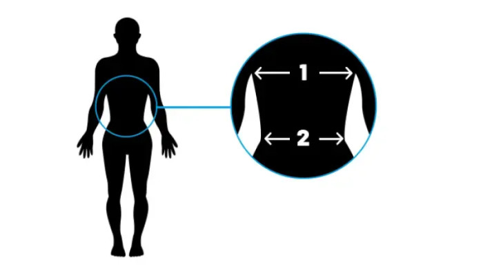 sizing