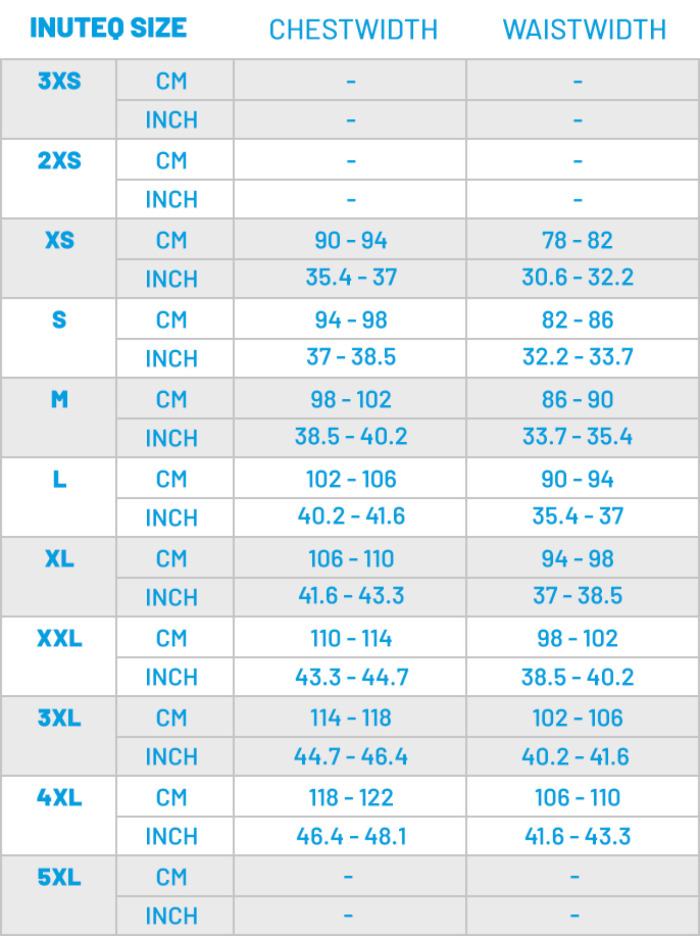 sizing
