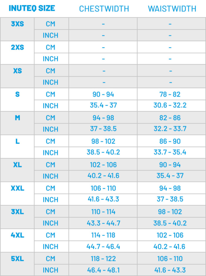 Sizing