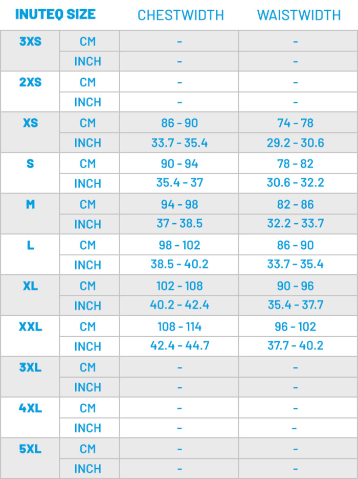 sizing